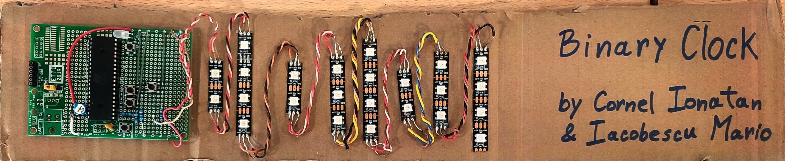 Board overview
